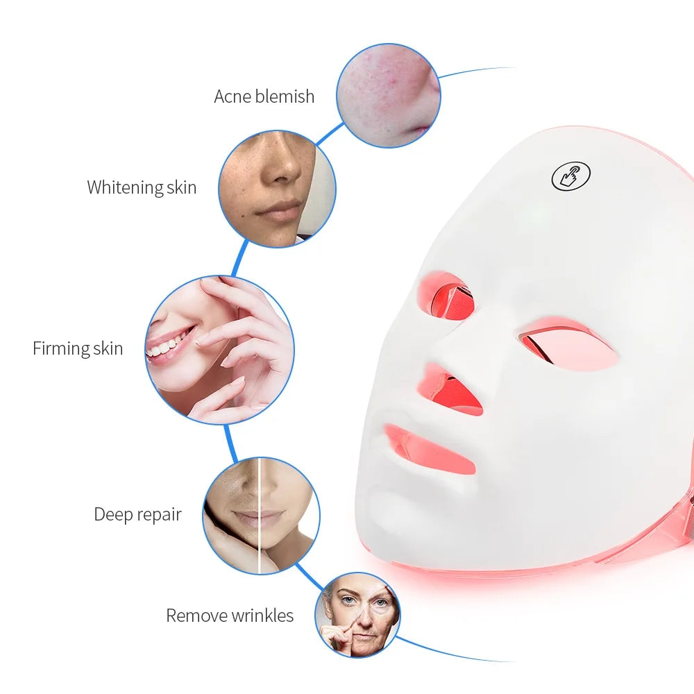 Luminex Therapy Mask