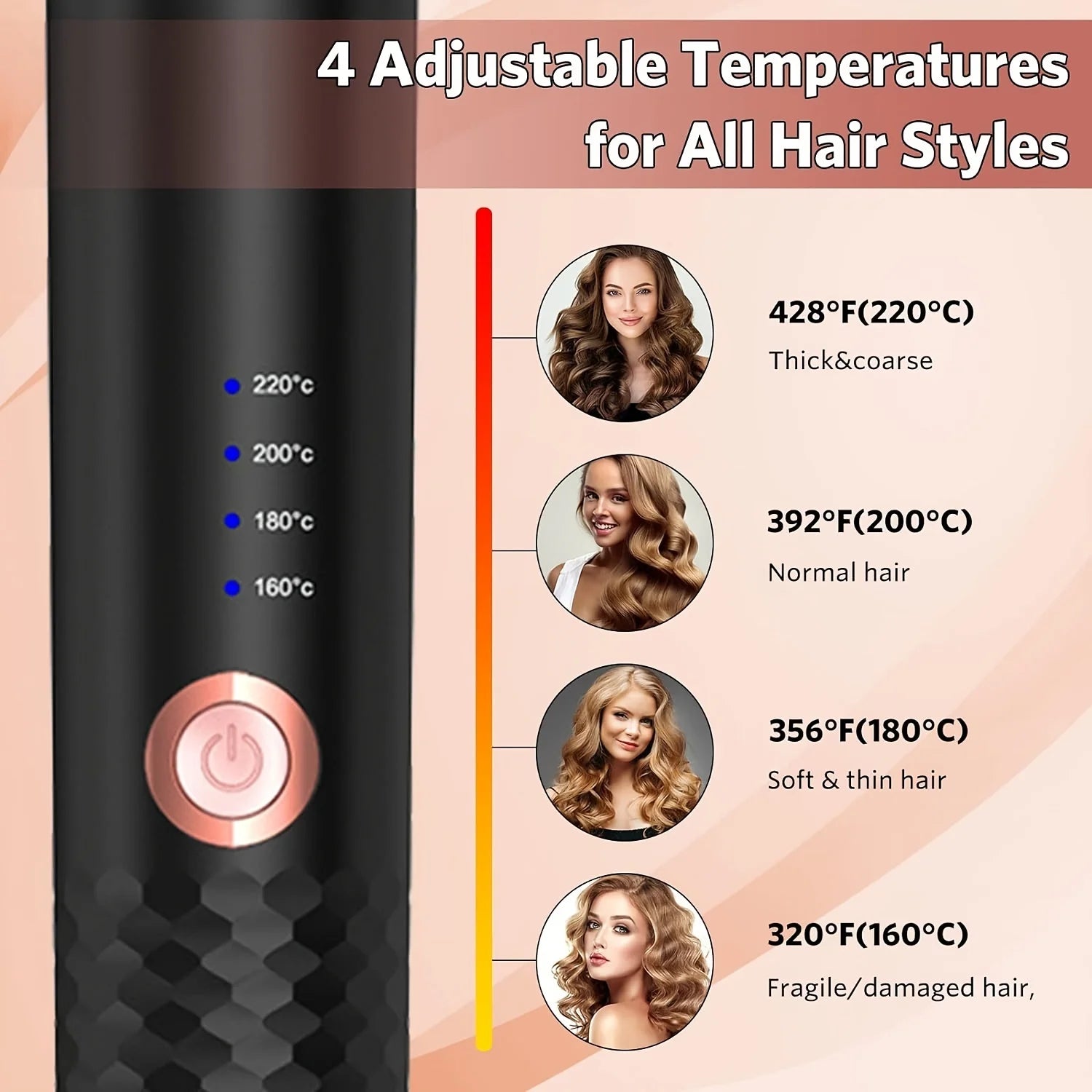 Luminex Automatic Hair Curler